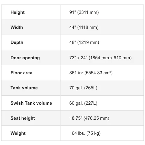 Portable Restroom (Satellite Tufway 1) Durability & Comfort